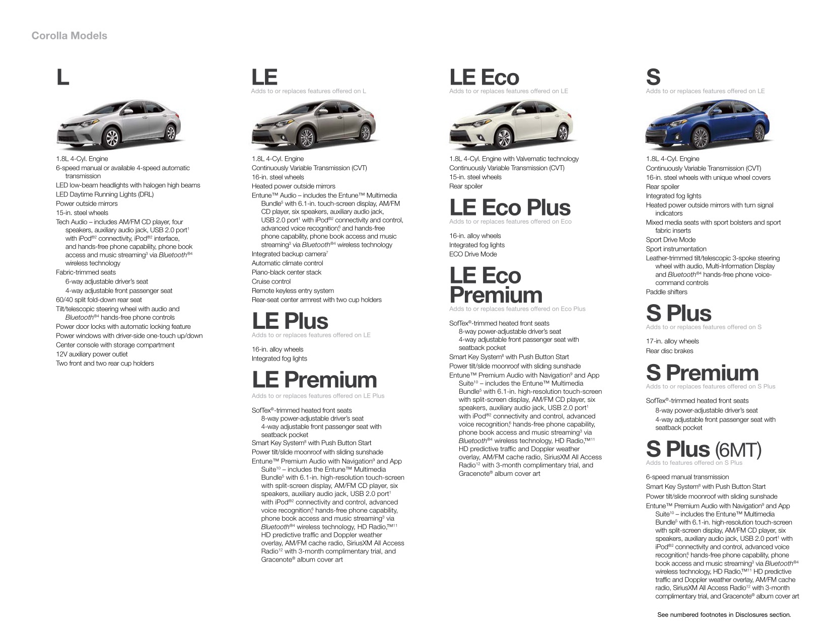 2015 Toyota Corolla Brochure Page 17